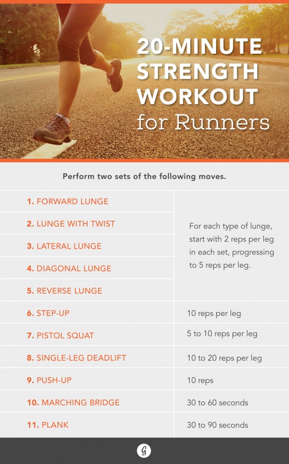 Strength Exercises Running Specific Strength Exercises